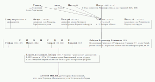  Иллюстрация № 2